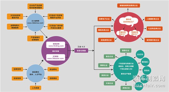 點(diǎn)擊瀏覽下一頁