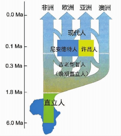 科學大咖帶你看懂2017年度中國科學十大進展 科學大咖帶你看懂2017年度中國科學十大進展