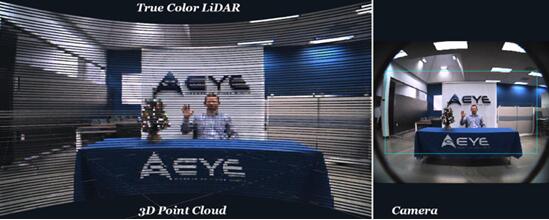 AEye全球首款智能LiDAR系統的核心基礎專利獲授權