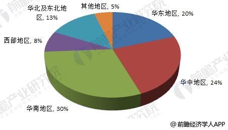 2018年激光加工設備制造行業分析 大踏步向前邁進