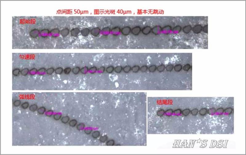 大族自主研發(fā)柔性OLED激光切割機正式投產