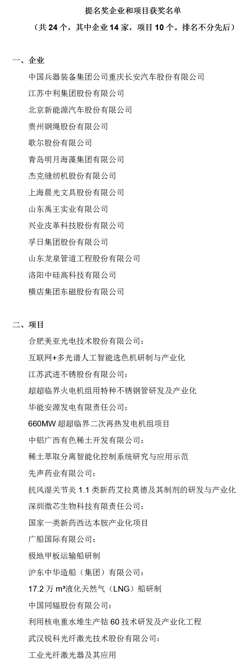 第五屆中國工業大獎頒布 銳科激光榮獲中國工業大獎提名獎