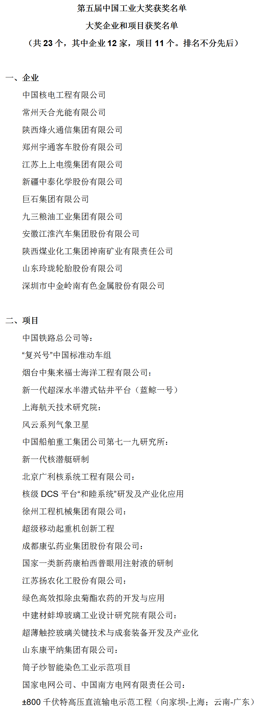 第五屆中國工業大獎頒布 銳科激光榮獲中國工業大獎提名獎