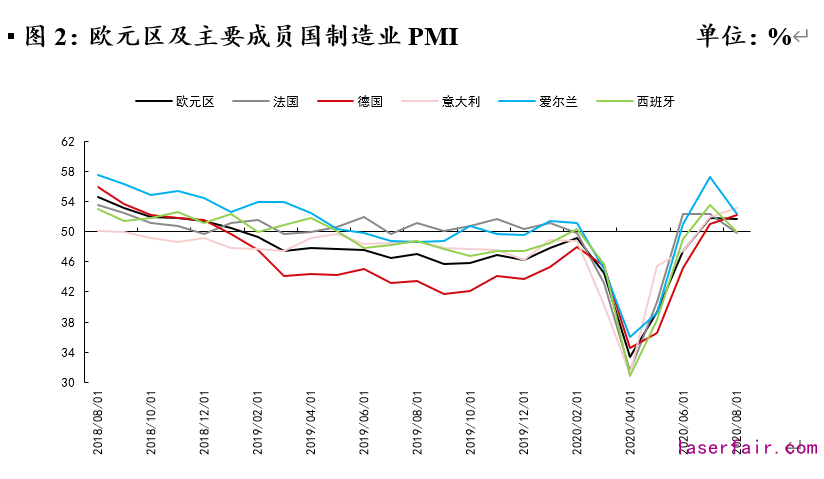 資料來源：Wind，植信投資研究院
