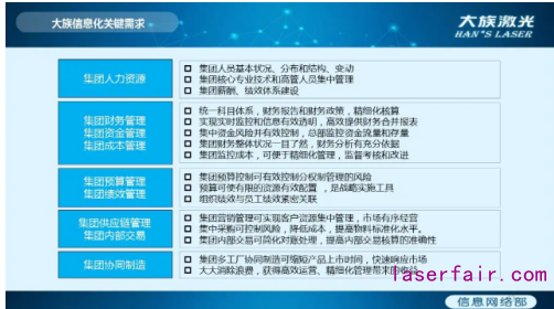民族制造業大放光芒！大族激光的數字化轉型之路