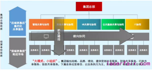 民族制造業大放光芒！大族激光的數字化轉型之路