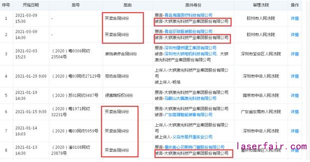 又是買賣合同糾紛！大族激光被凍結(jié)銀行存款180萬元以內(nèi)、僅一季度已三次被裁定凍結(jié)銀行存款