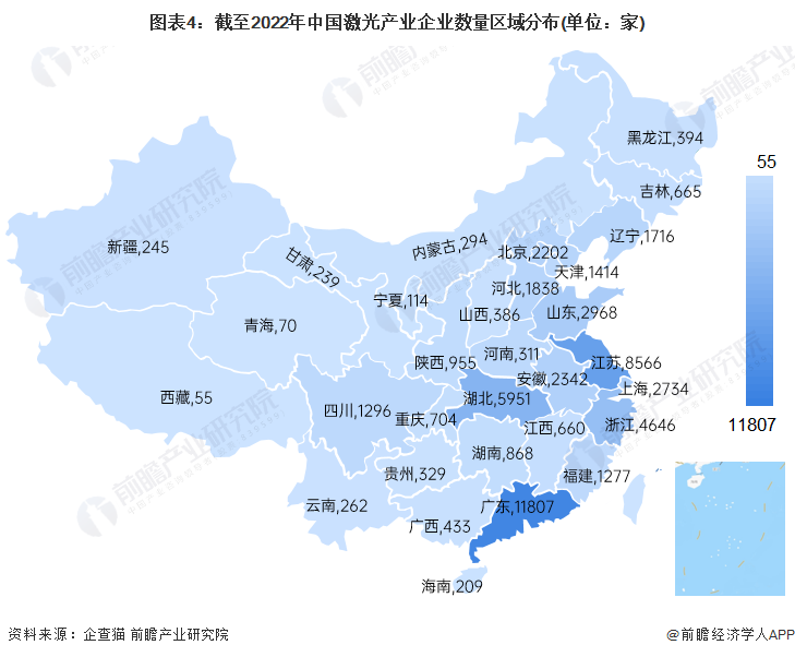 收藏！《2022年中國激光產業企業大數據全景圖譜》