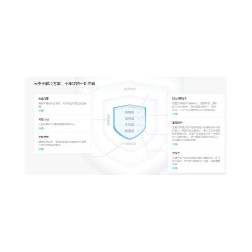 蒸汽刷卡充值系統(tǒng)STRYUN 儀表不間斷電源過熱蒸汽智能收費(fèi)