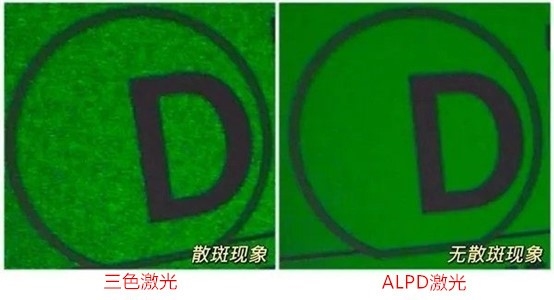 國產激光投影機品牌誰最強？當貝X3 Air最好的國產激光投影