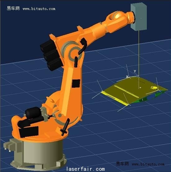 可編程式激光焊接技術示意圖