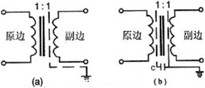 工控系統電源抗干擾技術