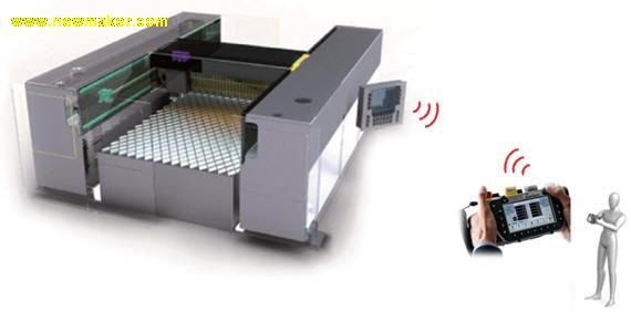 Sinteis無(wú)線手持單元支持Siemens、FANUC、Allen Bradley等接口