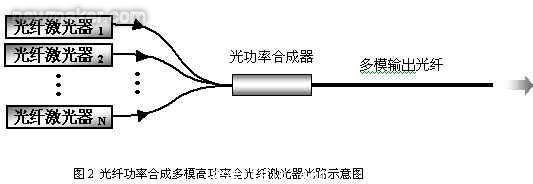 newmaker.com