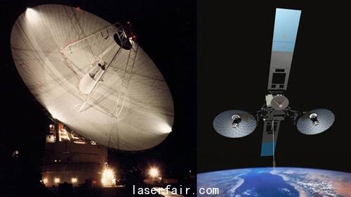 左圖是第三代跟蹤數據中繼衛星系統，右圖是SCaN(太空通信與導航系統)網絡天線