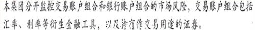 清華學者質疑建行2012年報風險披露存問題