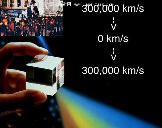 光速被“降服”：德科學家讓光停止60秒！