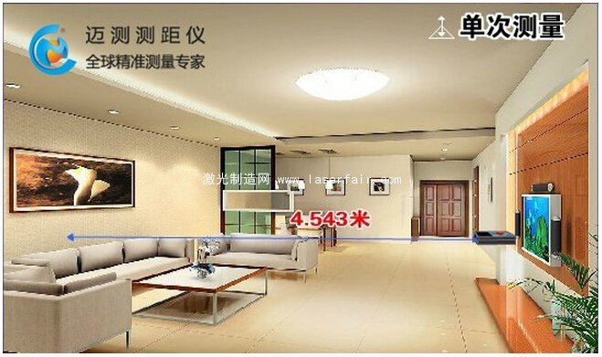 傳統(tǒng)測(cè)量工具費(fèi)時(shí)、費(fèi)力