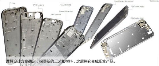 結構/硬件設計：讓圖畫變成現實