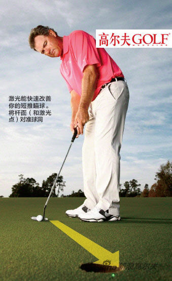 激光能快速改善 你的短推瞄球。 將桿面（和激光 點）對準(zhǔn)球洞